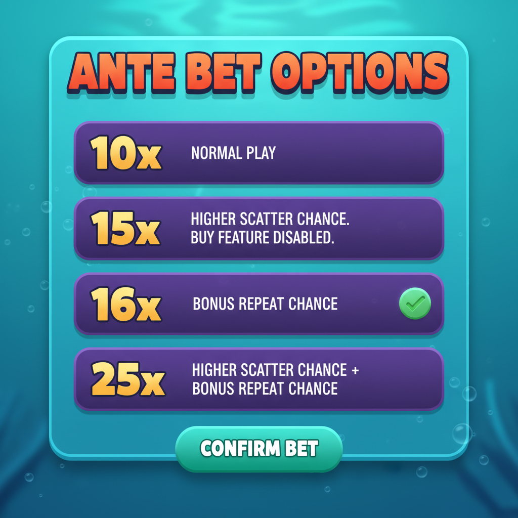 Big Bass Reel Repeat ante bet selection panel showing the four multiplier options 10x, 15x, 16x and 25x with descriptions of the bonus repeat and scatter frequency effects