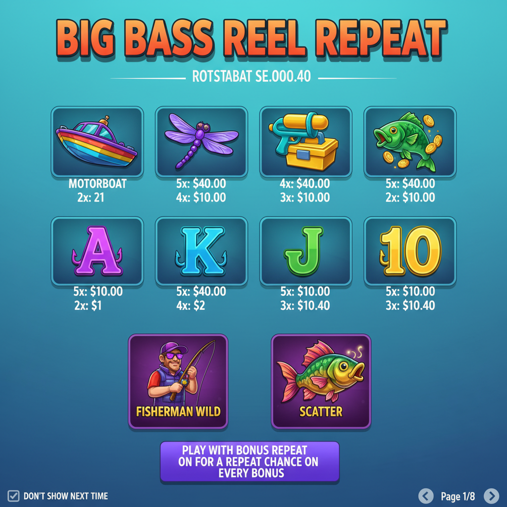 Big Bass Reel Repeat full paytable showing all symbols including motorboat, dragonfly, water gun, tackle box, money fish, and card symbols A K Q J 10 with their respective payout values